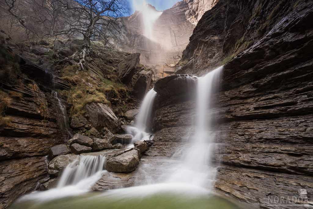 Cascadas del cañón de Delika